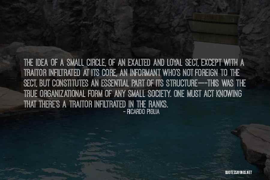 Irreale Bedingungssatz Quotes By Ricardo Piglia Irreale Bedingungssatz Quotes By Ricardo Piglia