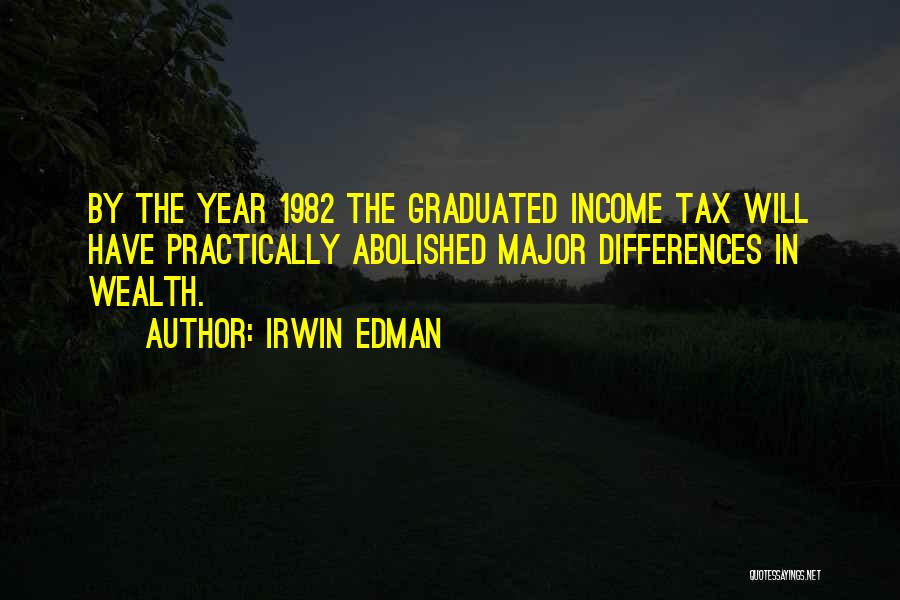 Irwin Edman Quotes 1390471