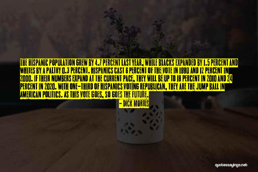 Is 2020 Over Yet Quotes By Dick Morris Is 2020 Over Yet Quotes By Dick Morris