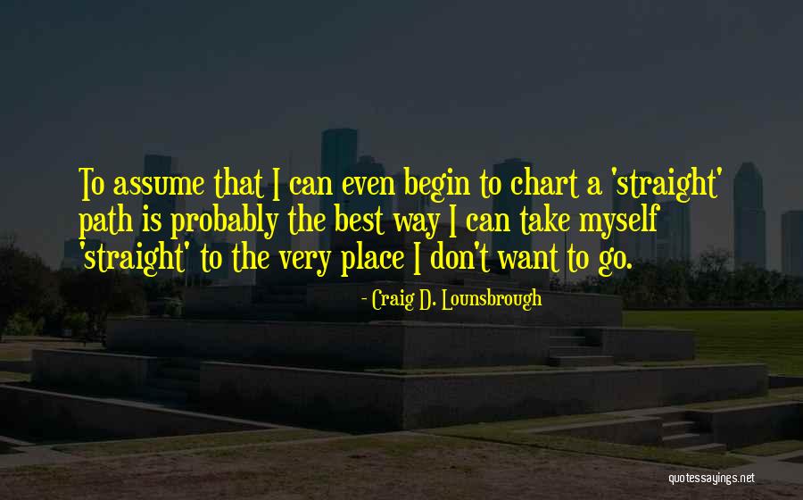 Is Goals In Life Quotes By Craig D. Lounsbrough Is Goals In Life Quotes By Craig D. Lounsbrough