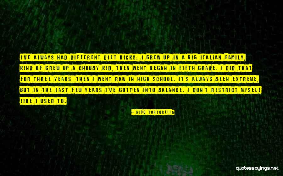 Is Going Vegan Quotes By Nico Tortorella Is Going Vegan Quotes By Nico Tortorella