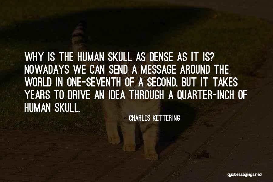Is Inch Quotes By Charles Kettering Is Inch Quotes By Charles Kettering