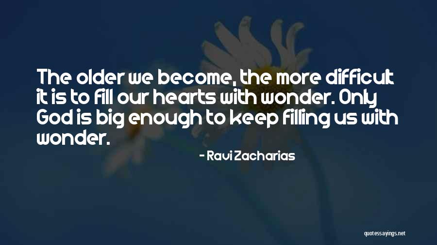 Is Instant Checkmate Quotes By Ravi Zacharias Is Instant Checkmate Quotes By Ravi Zacharias