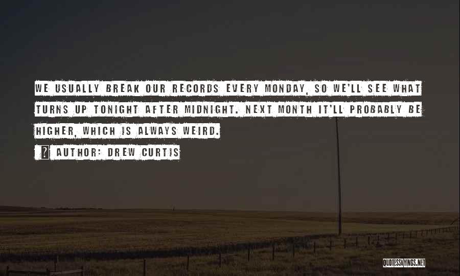 Is It Really Monday Quotes By Drew Curtis