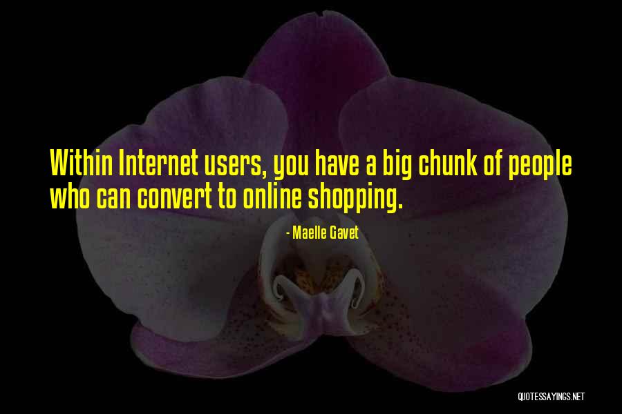 Is Shopping Online Quotes By Maelle Gavet Is Shopping Online Quotes By Maelle Gavet