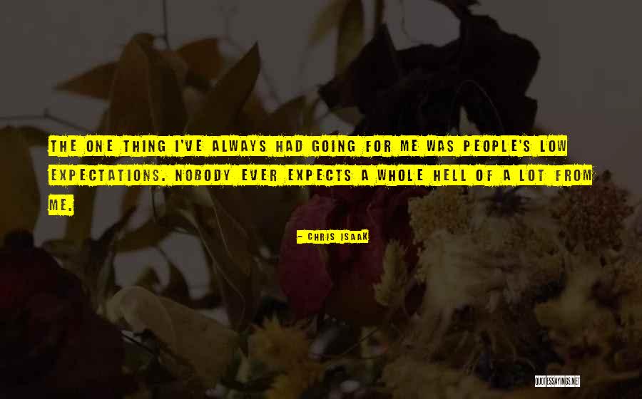 Isaak Quotes By Chris Isaak Isaak Quotes By Chris Isaak