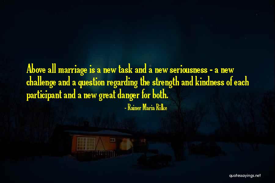 Isawawabub Quotes By Rainer Maria Rilke Isawawabub Quotes By Rainer Maria Rilke
