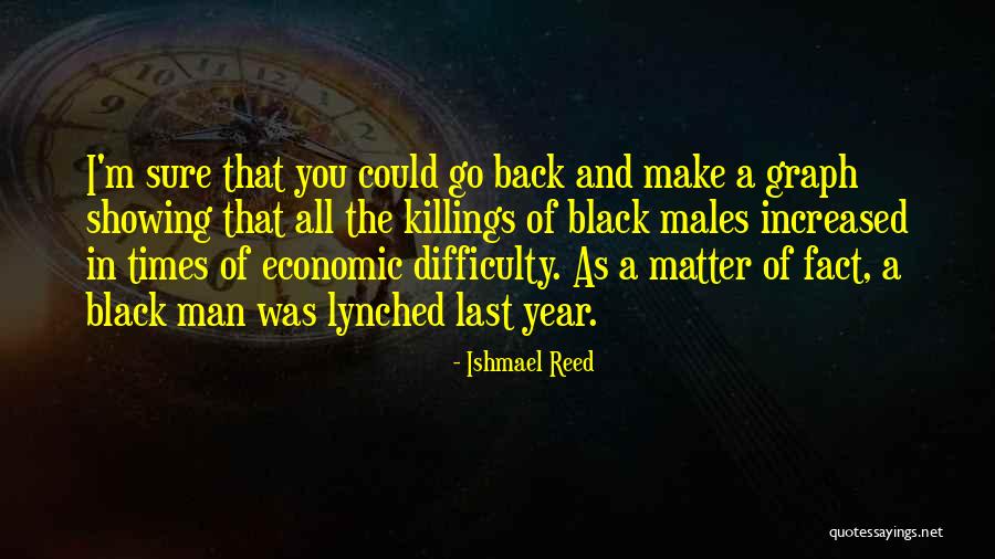 Ishmael Reed Quotes 412640