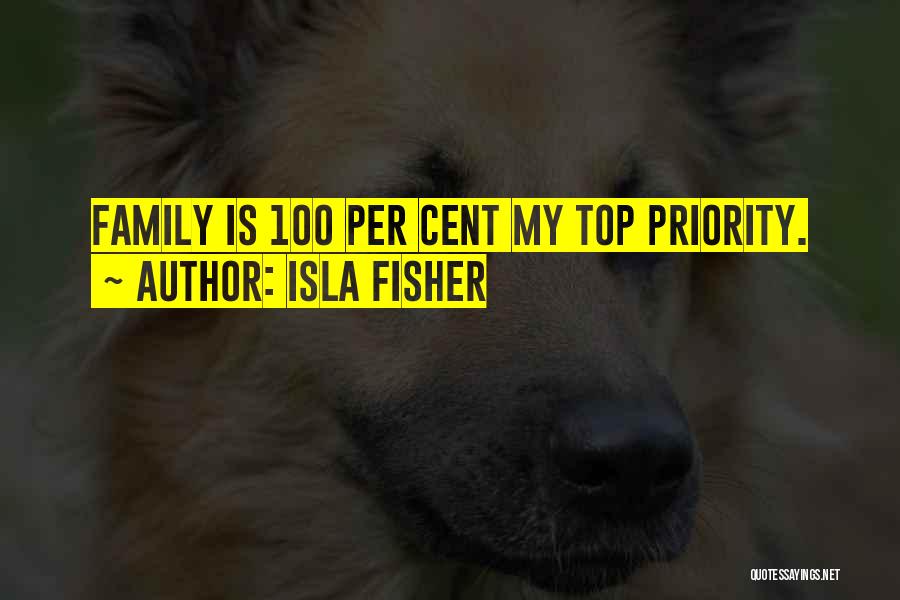 Isla Fisher Quotes 1108677