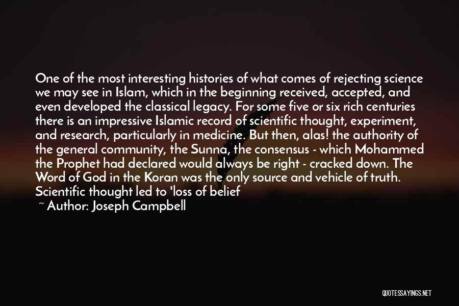 Islam Religion Quotes By Joseph Campbell