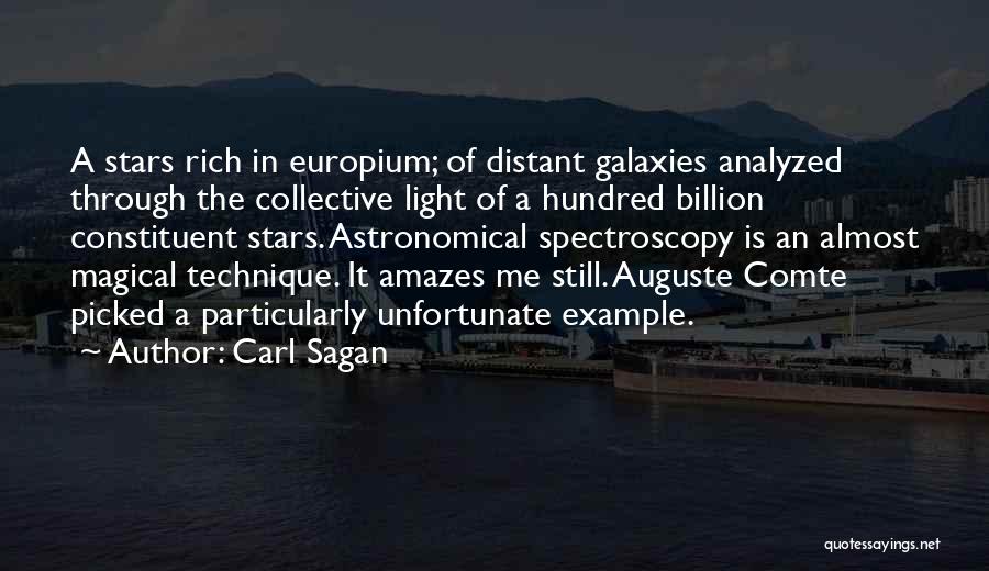 It Amazes Me Quotes By Carl Sagan