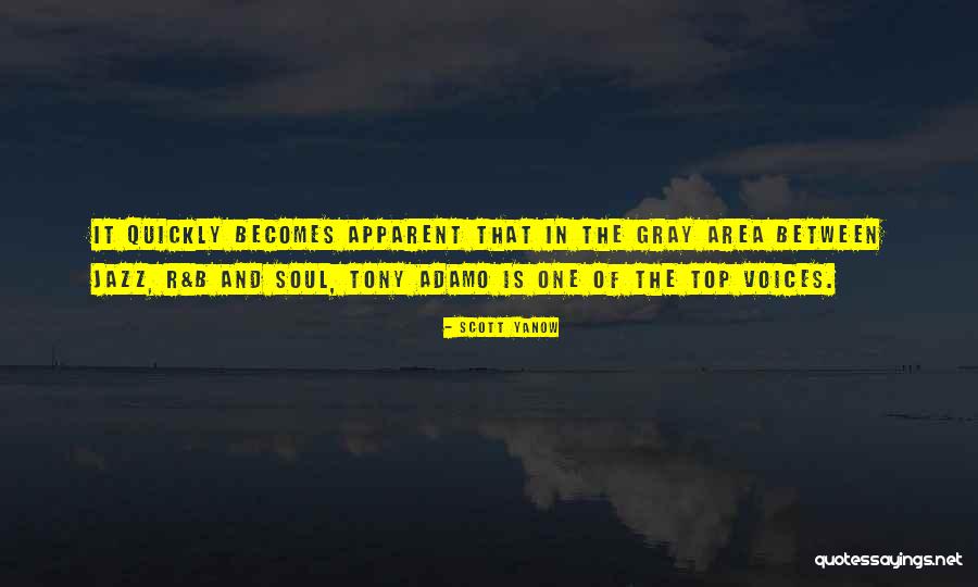 It Becomes Quotes By Scott Yanow It Becomes Quotes By Scott Yanow