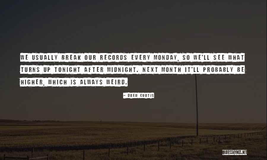 It Is Monday Quotes By Drew Curtis It Is Monday Quotes By Drew Curtis