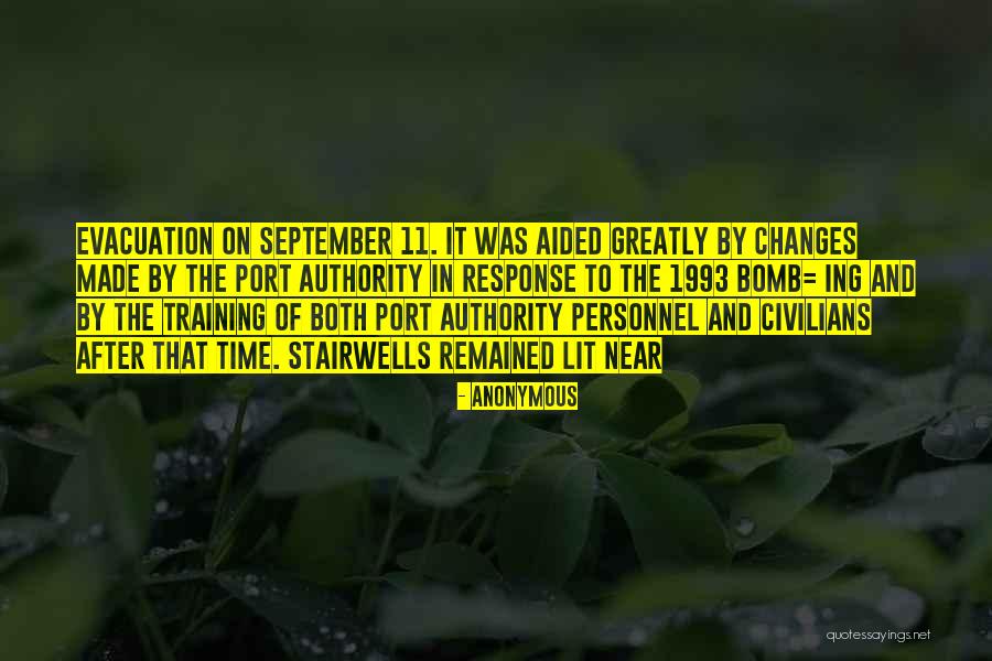 It Training Quotes By Anonymous It Training Quotes By Anonymous