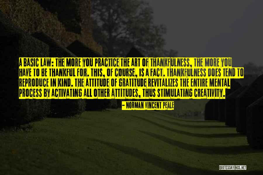 Itavet Quotes By Norman Vincent Peale Itavet Quotes By Norman Vincent Peale