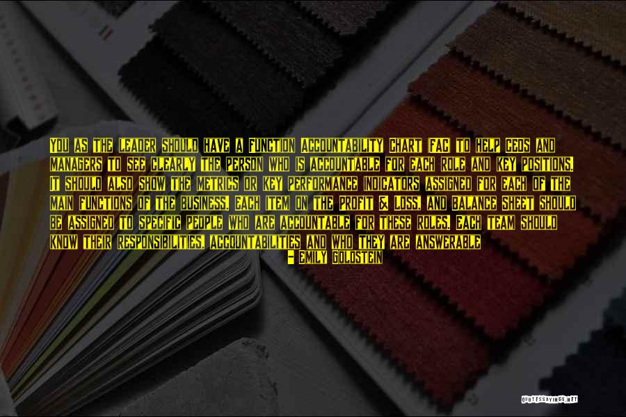 Item Quotes By Emily Goldstein Item Quotes By Emily Goldstein