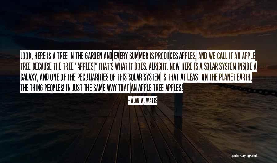 Iterability Quotes By Alan W. Watts Iterability Quotes By Alan W. Watts