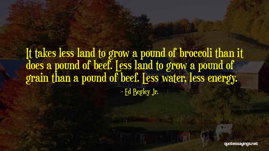 Iths High School Quotes By Ed Begley Jr. Iths High School Quotes By Ed Begley Jr.