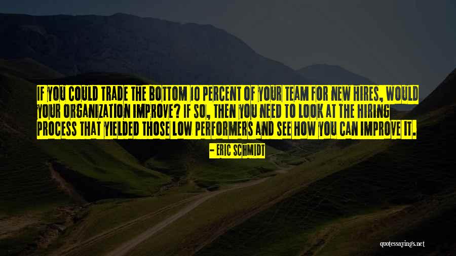 Itoje Injury Quotes By Eric Schmidt Itoje Injury Quotes By Eric Schmidt