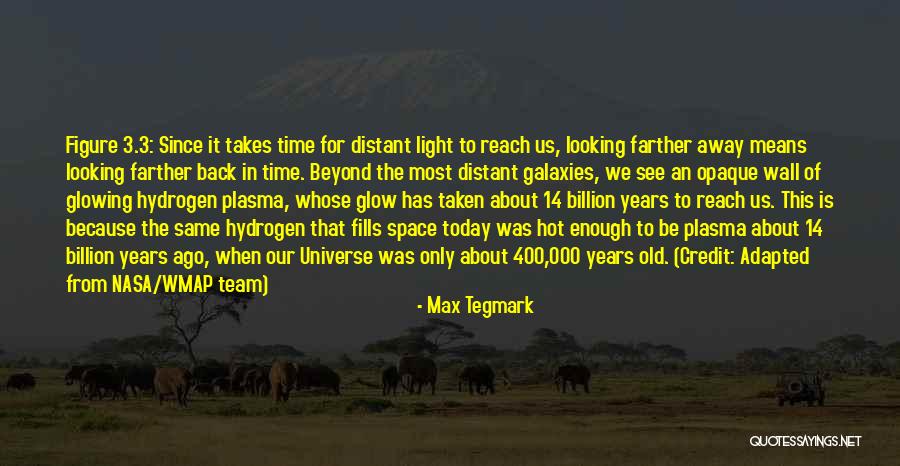 It's Hot Today Quotes By Max Tegmark