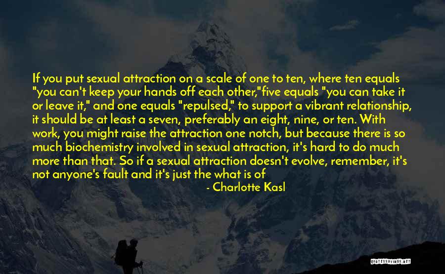 It's Not Your Fault Quotes By Charlotte Kasl It's Not Your Fault Quotes By Charlotte Kasl
