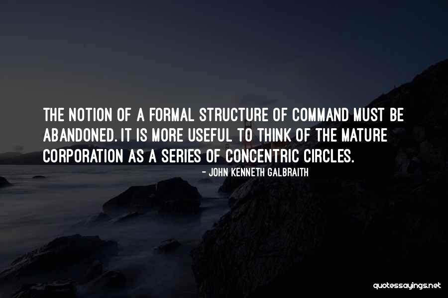Itseamis Quotes By John Kenneth Galbraith Itseamis Quotes By John Kenneth Galbraith