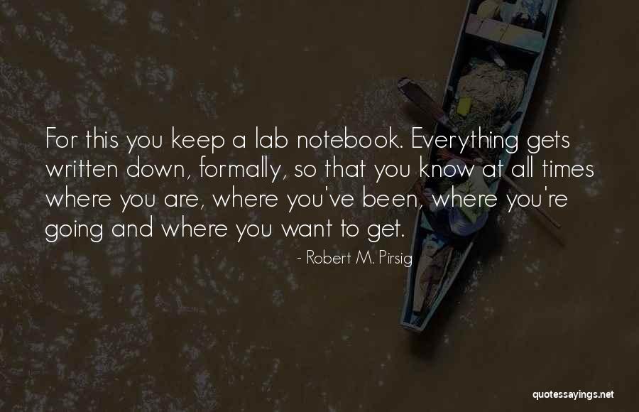 Itselt Quotes By Robert M. Pirsig Itselt Quotes By Robert M. Pirsig