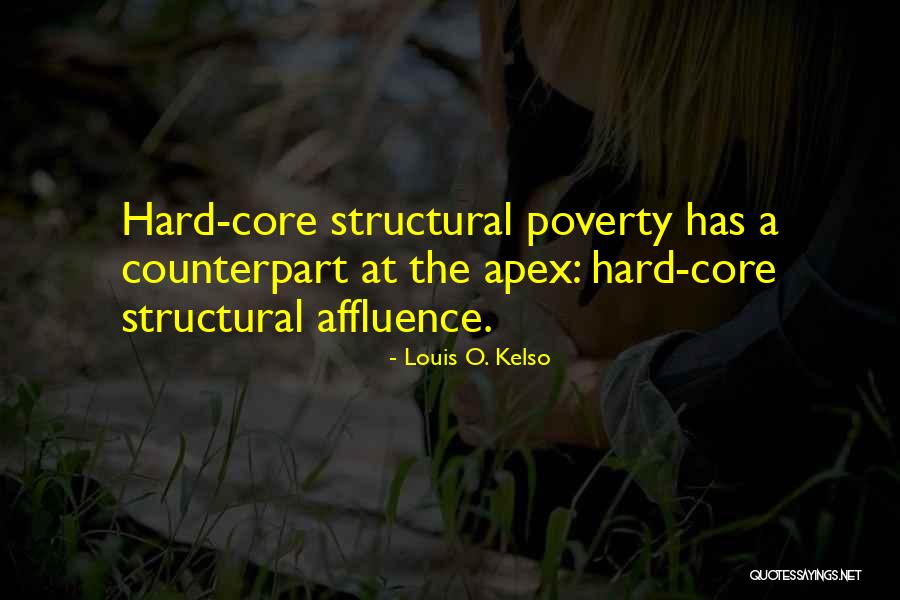 Itziar Aizpuru Quotes By Louis O. Kelso Itziar Aizpuru Quotes By Louis O. Kelso