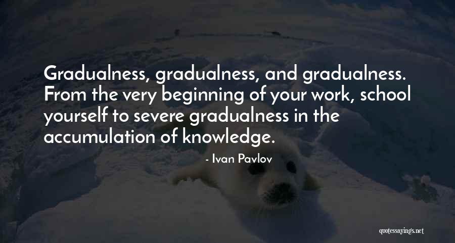Ivan Pavlov Quotes 1067150 Ivan Pavlov Quotes 1067150
