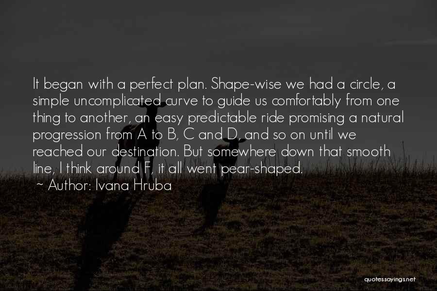 Ivana Hruba Quotes 520980