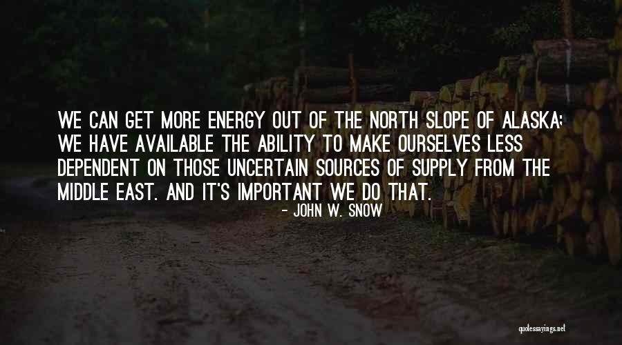 Ivog Etf Quotes By John W. Snow Ivog Etf Quotes By John W. Snow