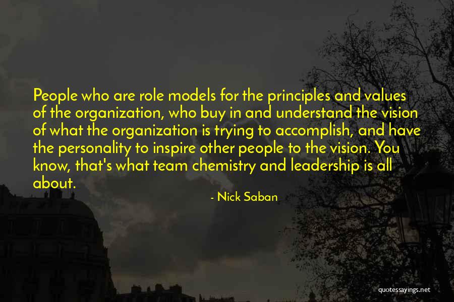 Ivors Trunk Charleston Wv Quotes By Nick Saban Ivors Trunk Charleston Wv Quotes By Nick Saban