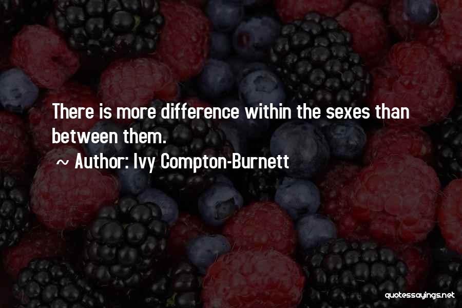 Ivy Compton-Burnett Quotes 503780