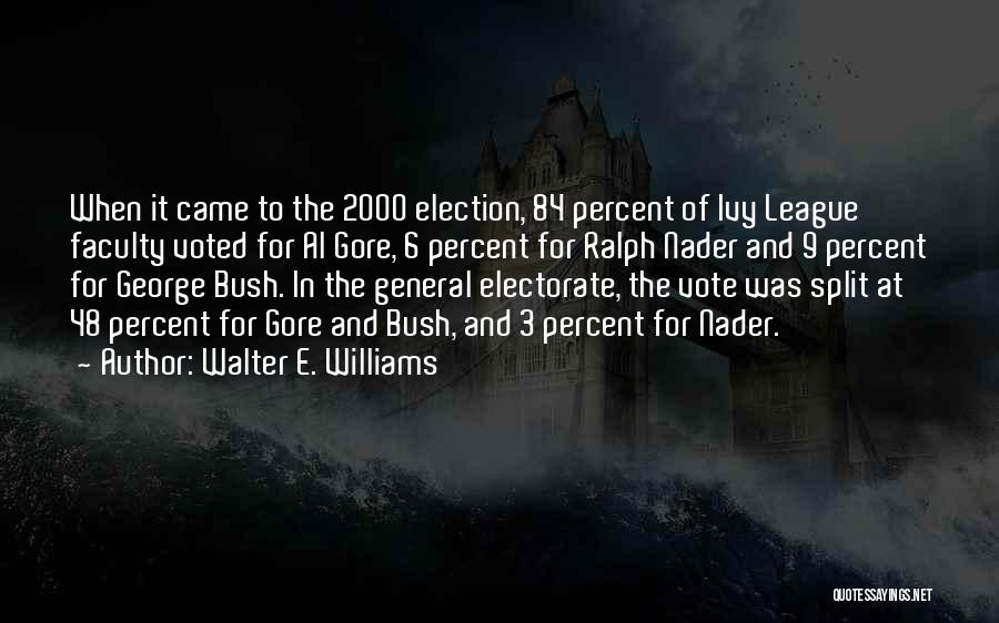 Ivy League Quotes By Walter E. Williams