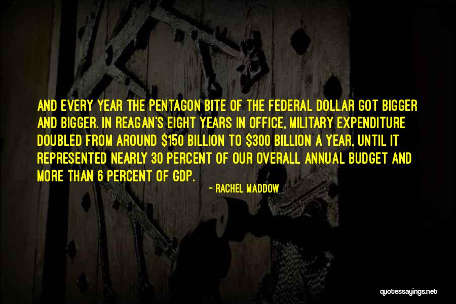 Iwanski Castle Quotes By Rachel Maddow Iwanski Castle Quotes By Rachel Maddow