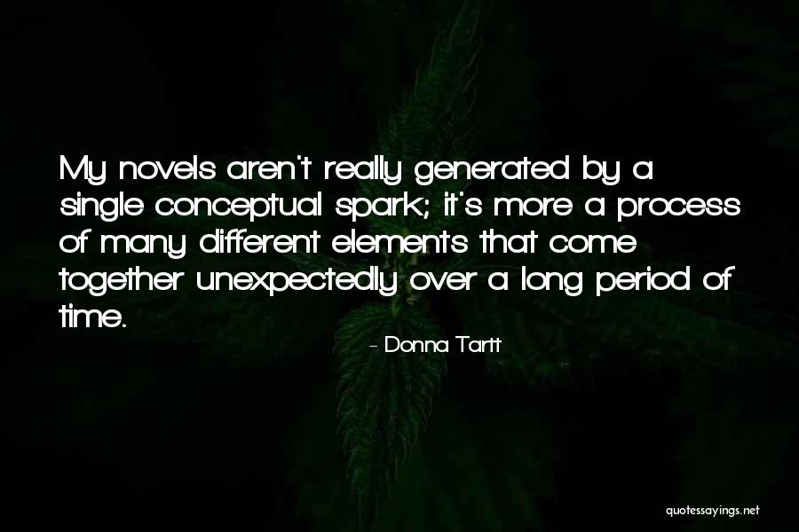 Iwona Lewandowska Quotes By Donna Tartt Iwona Lewandowska Quotes By Donna Tartt