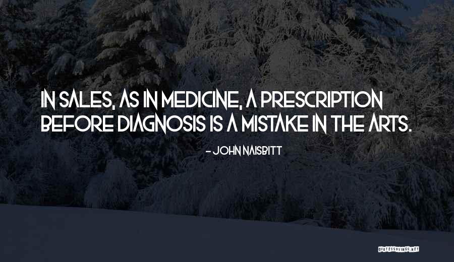 Izell Quotes By John Naisbitt Izell Quotes By John Naisbitt