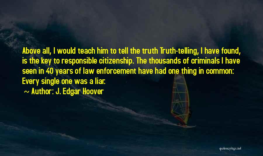 J. Edgar Hoover Quotes 1266751