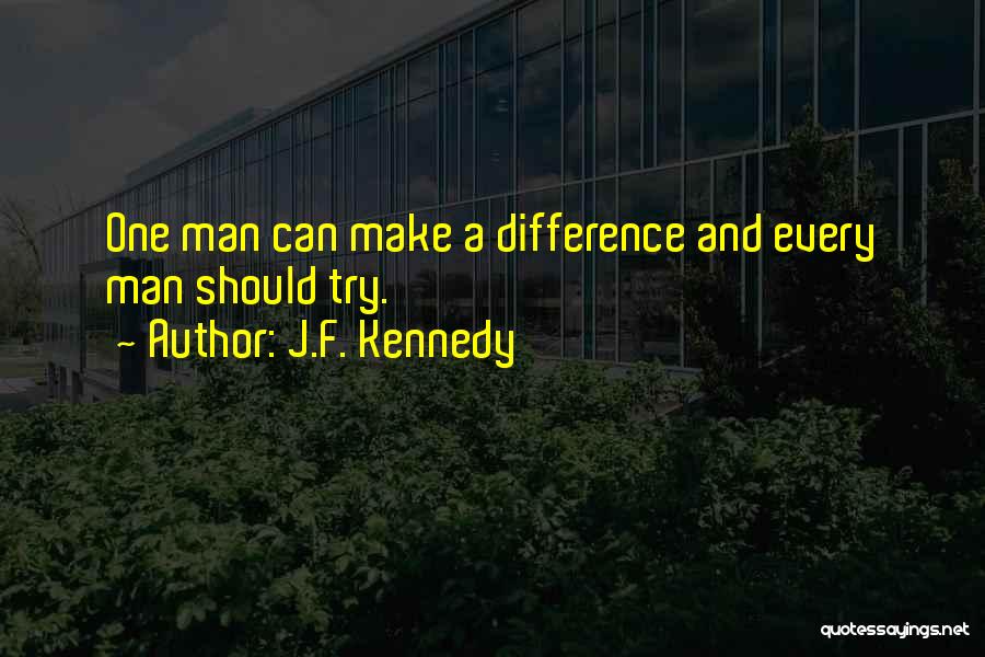 J.F. Kennedy Quotes 2260602