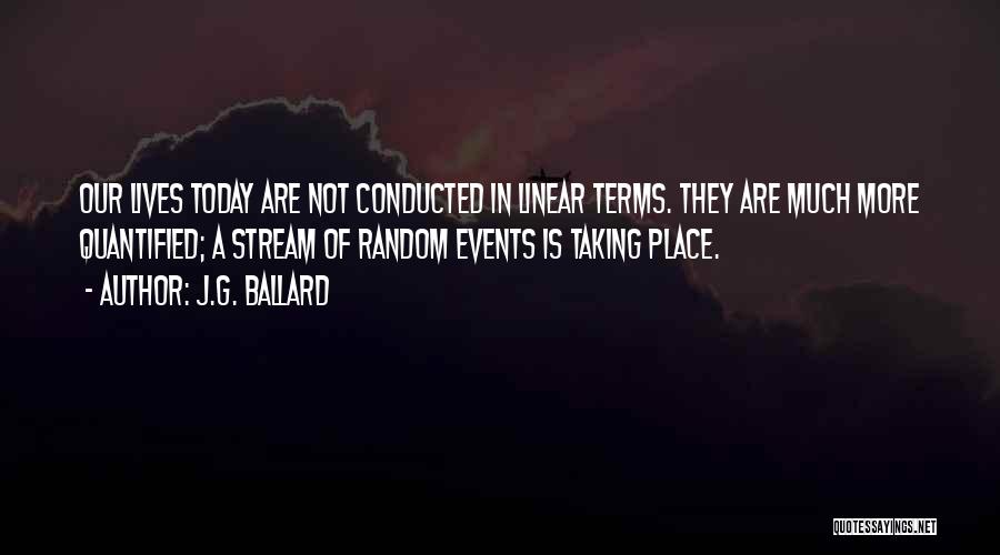 J.G. Ballard Quotes 655780