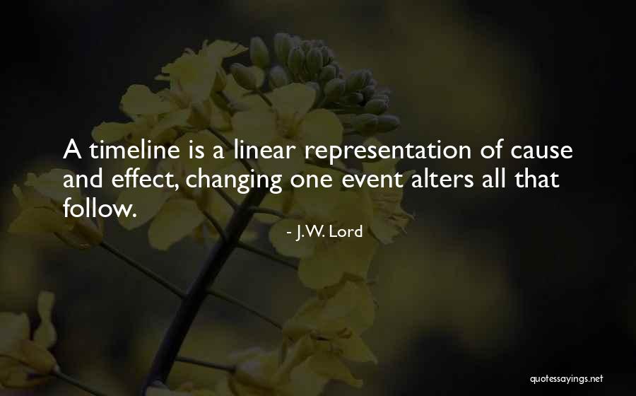 J.W. Lord Quotes 124459