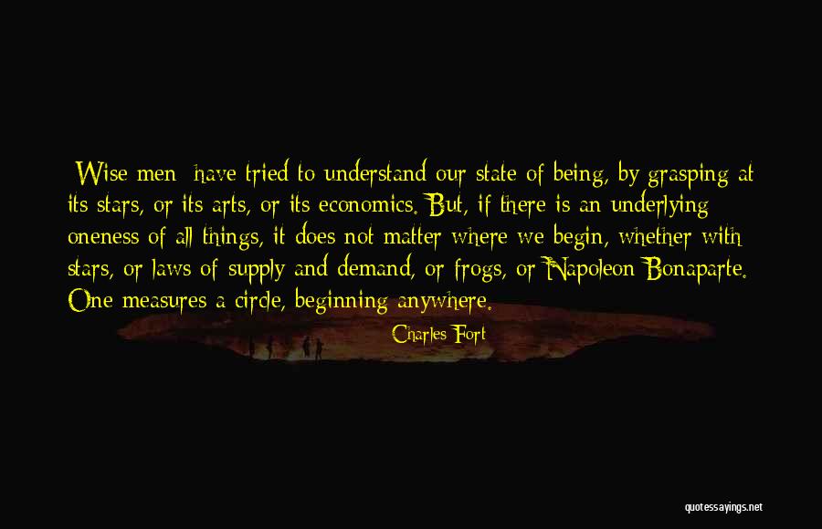 Jabatan Pertanian Quotes By Charles Fort Jabatan Pertanian Quotes By Charles Fort