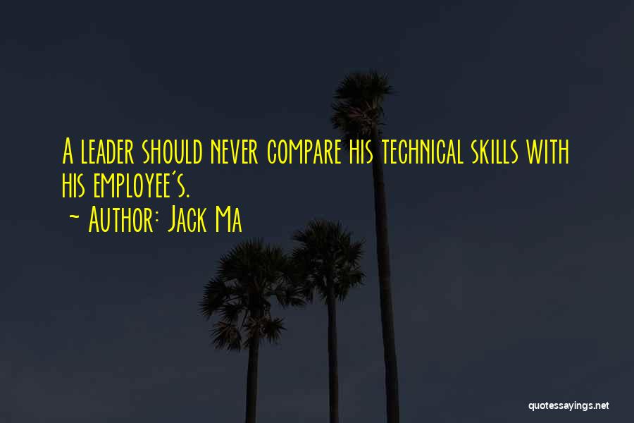 Jack Ma Quotes 1721284