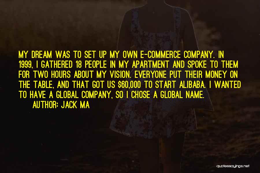 Jack Ma Quotes 666500