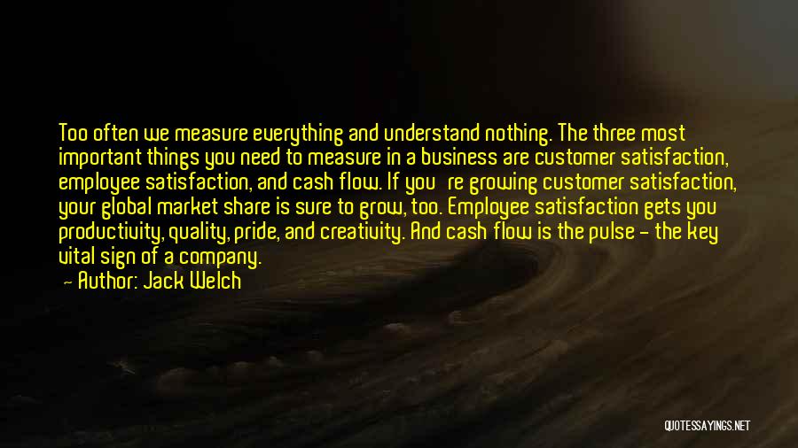 Jack Welch Quotes 1724614