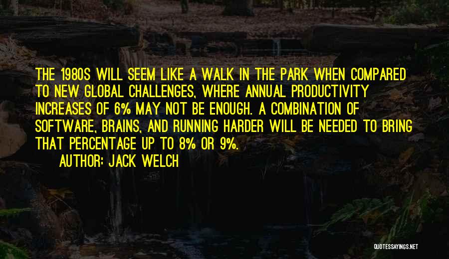 Jack Welch Quotes 1787452