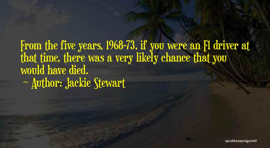 Jackie Stewart Quotes 2243095