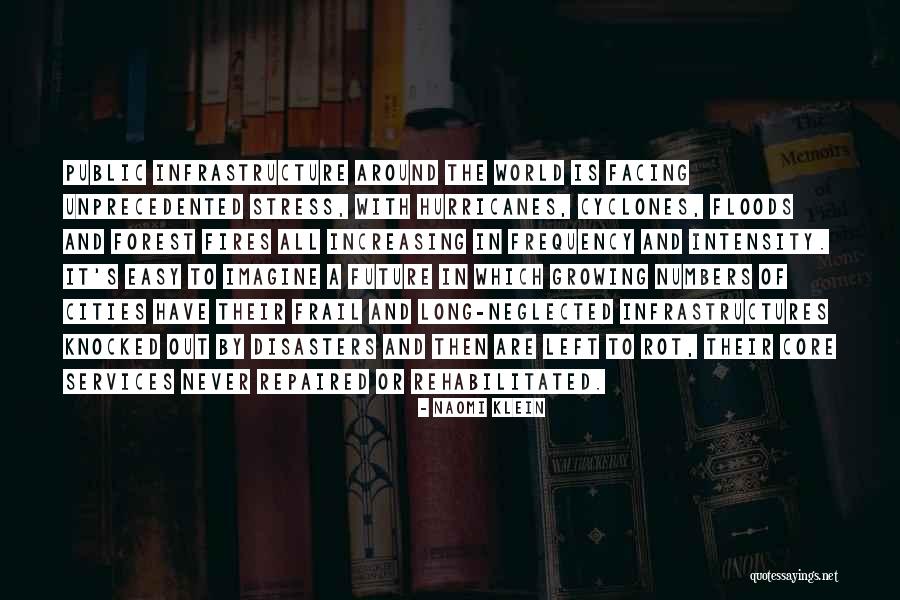 Jackowski Koronawirus Quotes By Naomi Klein Jackowski Koronawirus Quotes By Naomi Klein