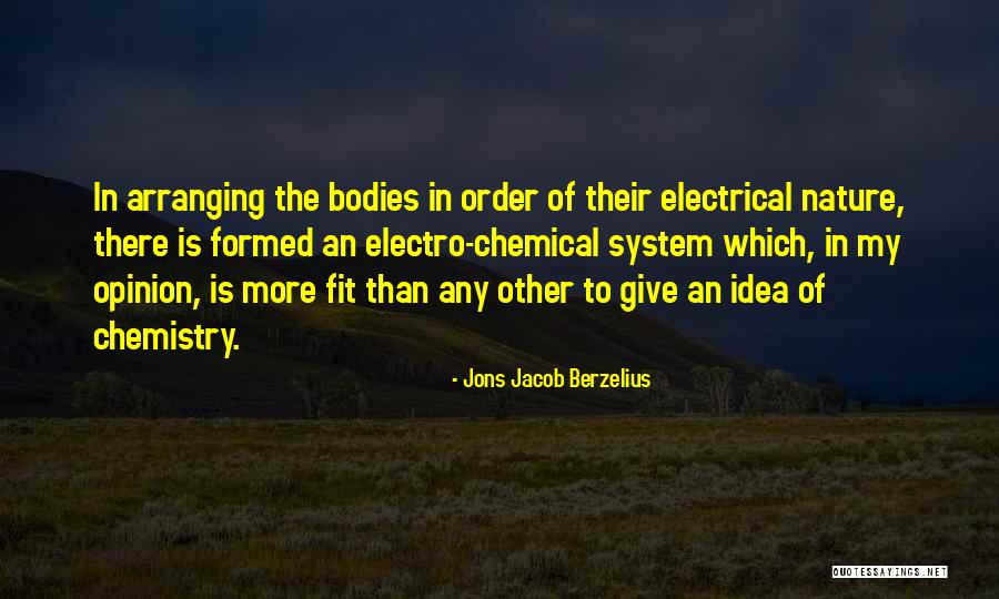Jacob Berzelius Quotes By Jons Jacob Berzelius Jacob Berzelius Quotes By Jons Jacob Berzelius