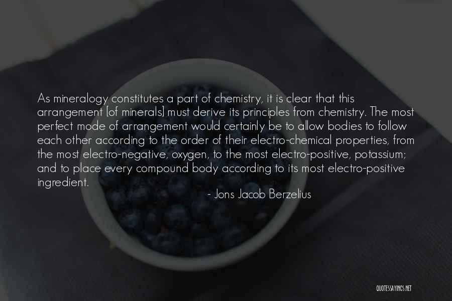 Jacob Berzelius Quotes By Jons Jacob Berzelius Jacob Berzelius Quotes By Jons Jacob Berzelius